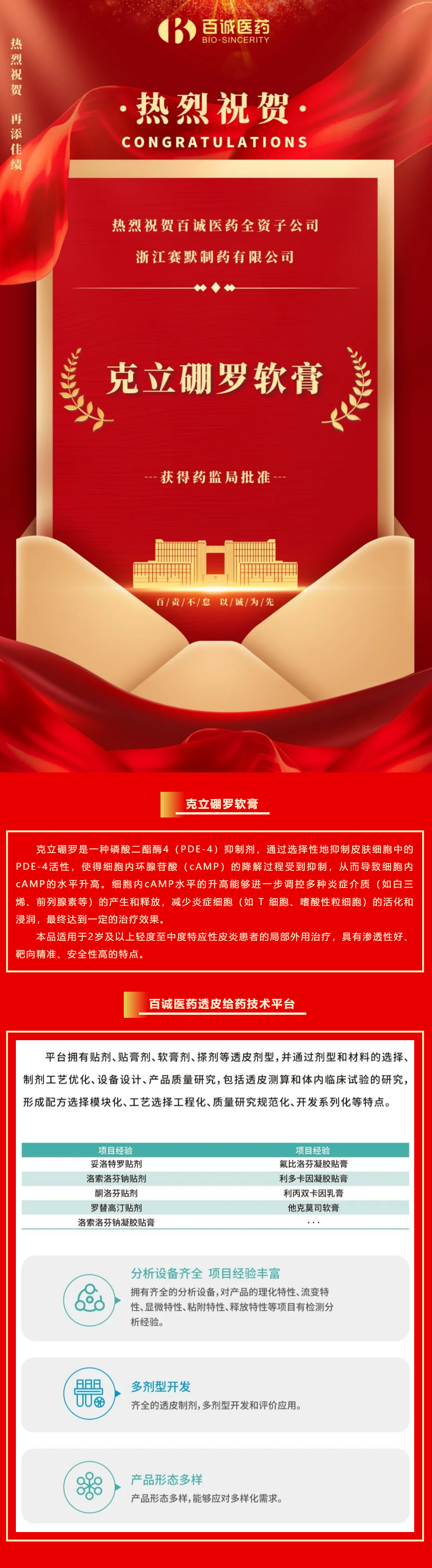 熱烈祝賀百誠醫(yī)藥全資子公司賽默制藥克立硼羅軟膏獲批！.png