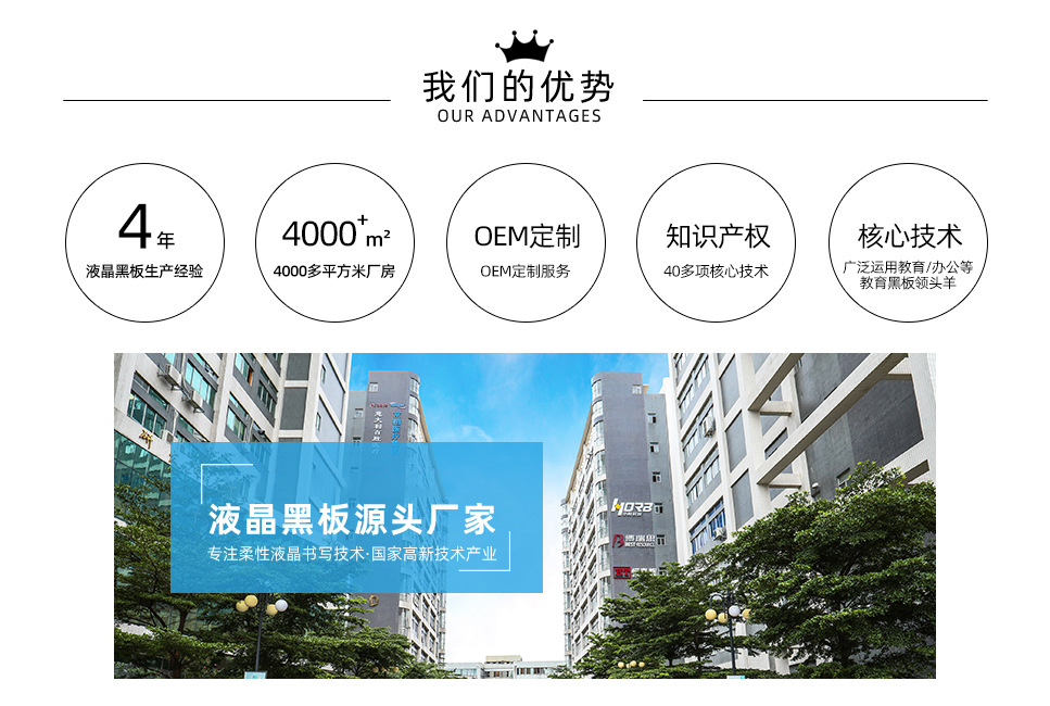 58寸 液晶壓感黑板